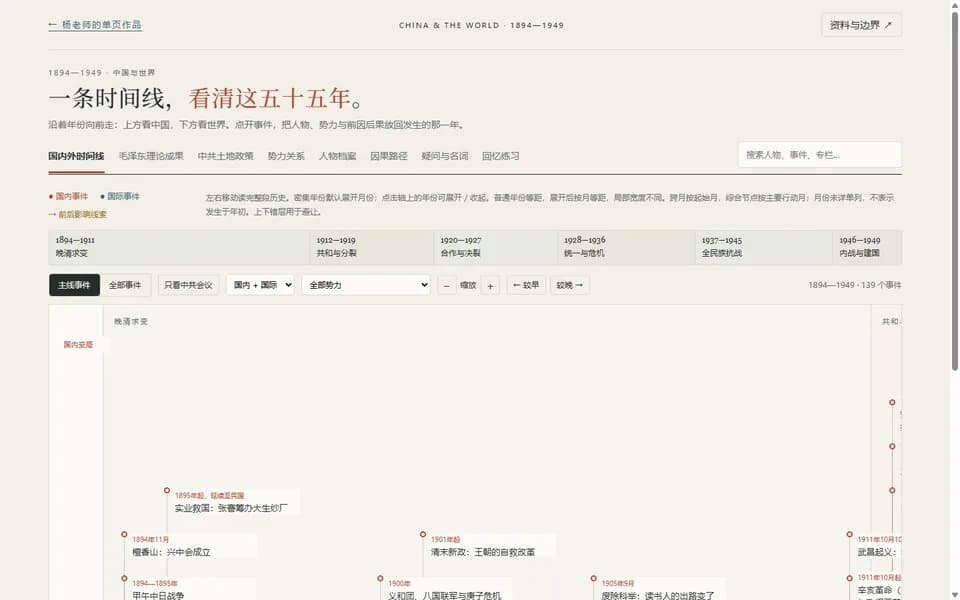 1894—1949 历史全景预览