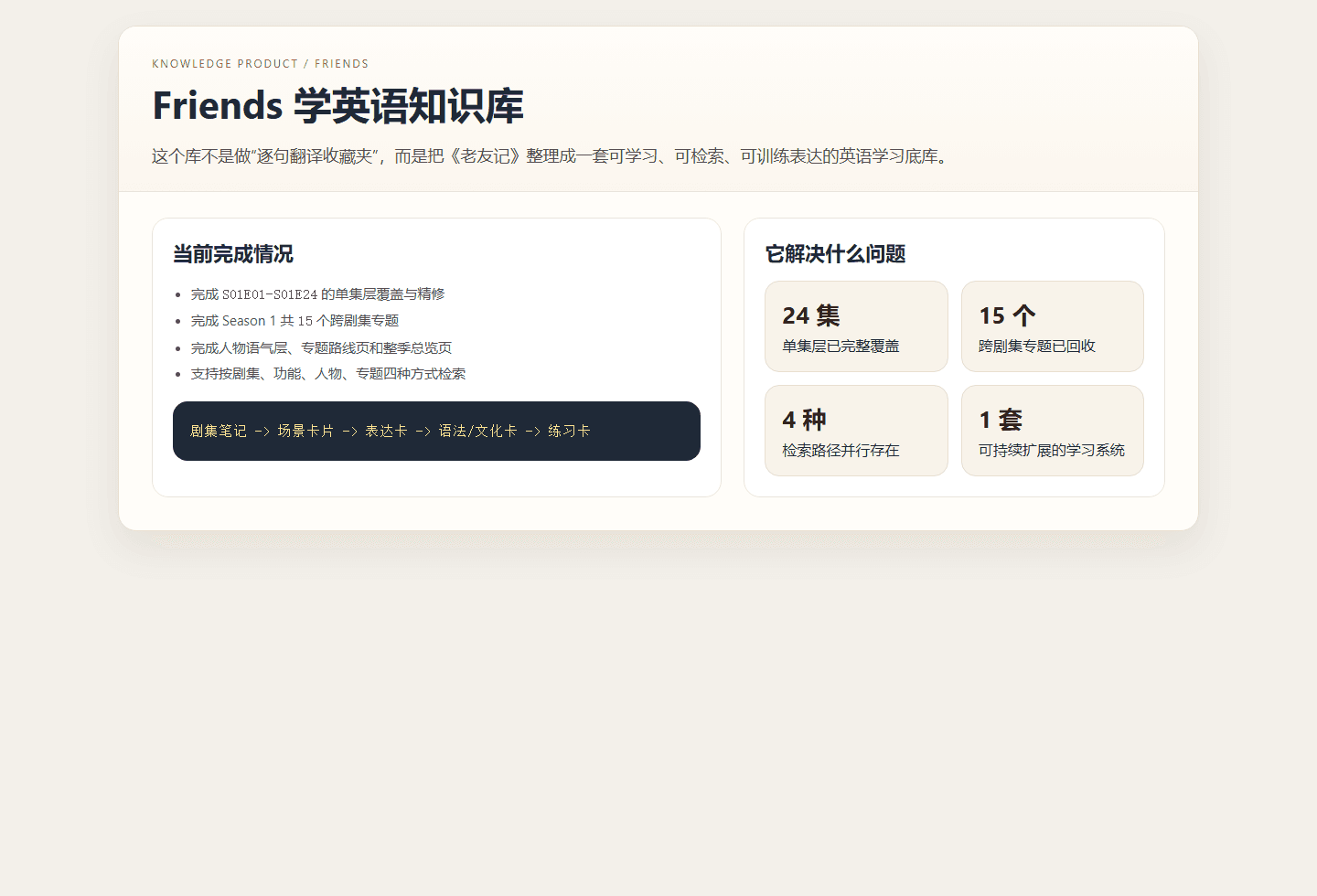 老友记 AI 知识库