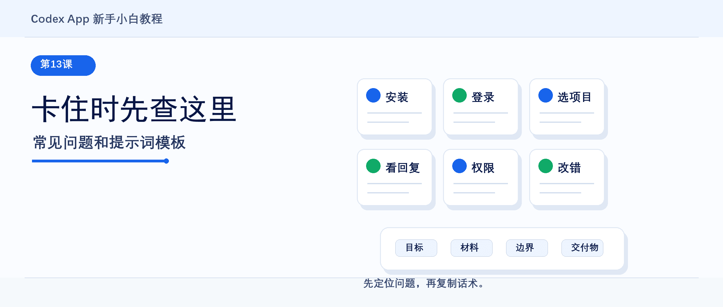 Codex App 新手课 13:常见问题和提示词模板