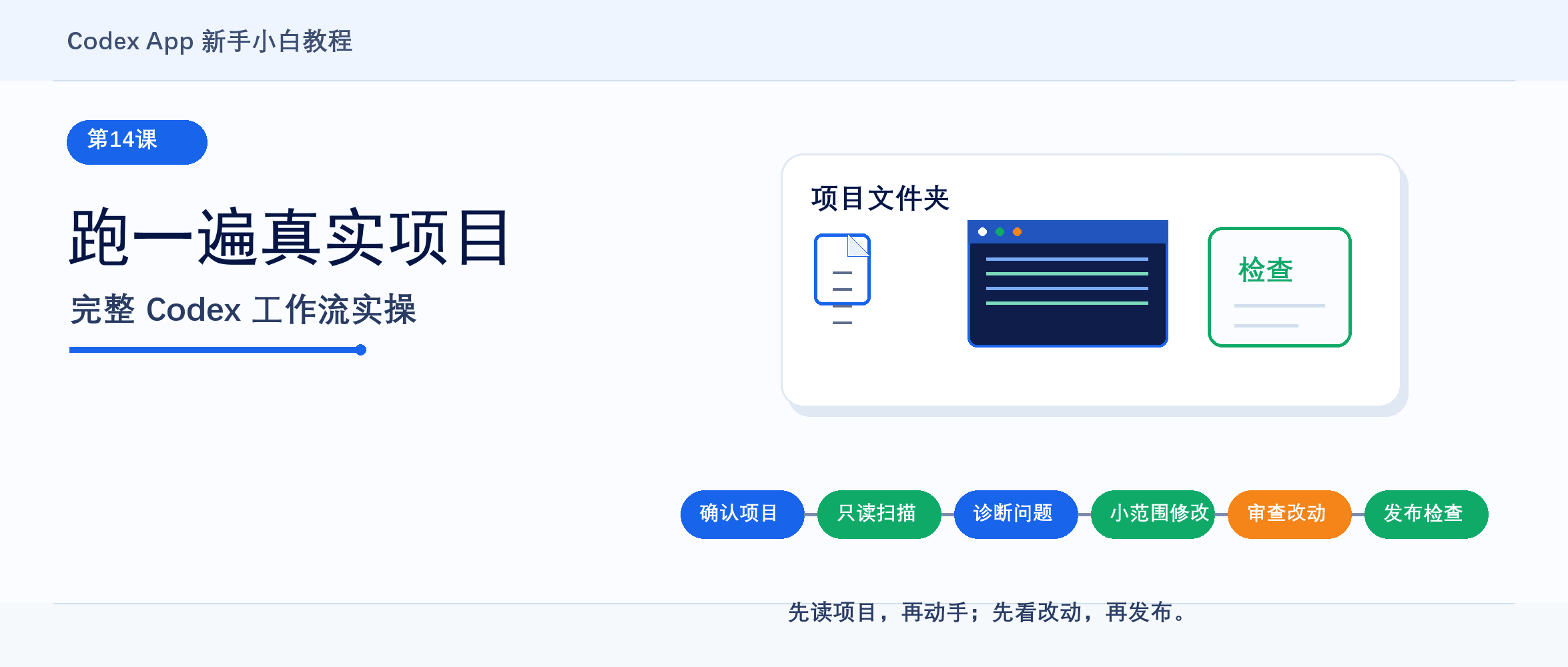 Codex App 新手课 14:实操展示,用一个项目跑完整工作流