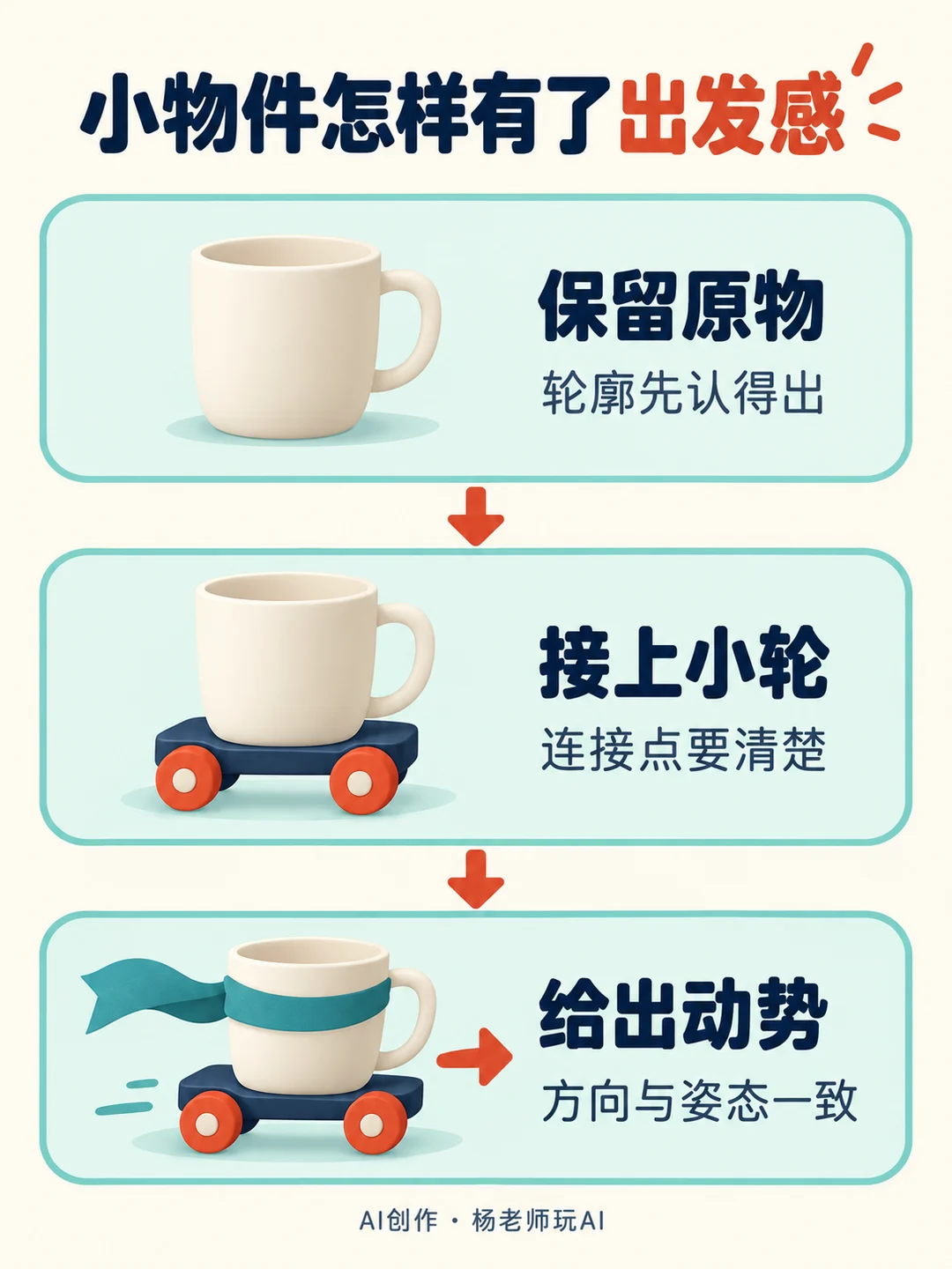 轮子视觉设计图