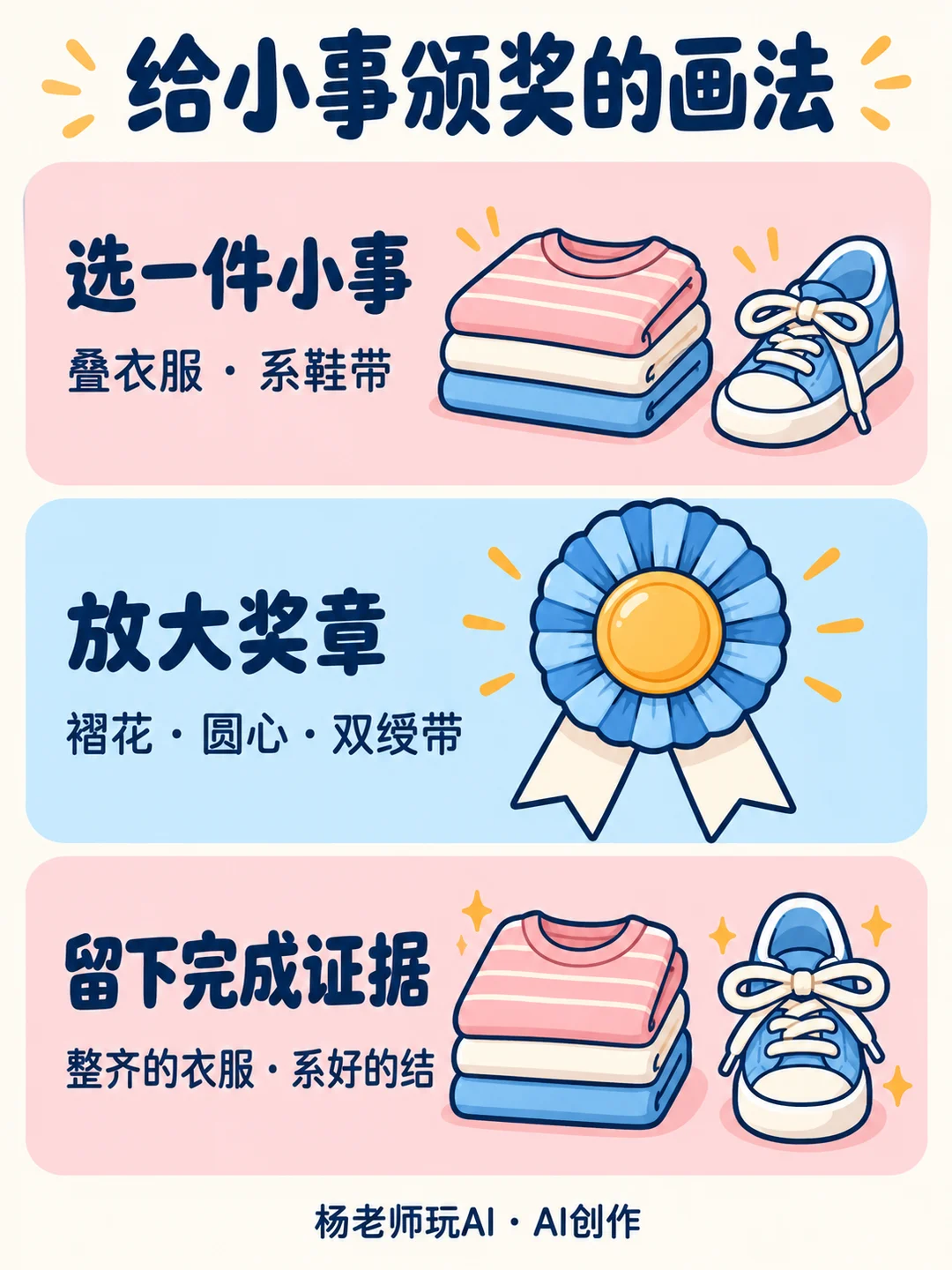 小事颁奖设计法