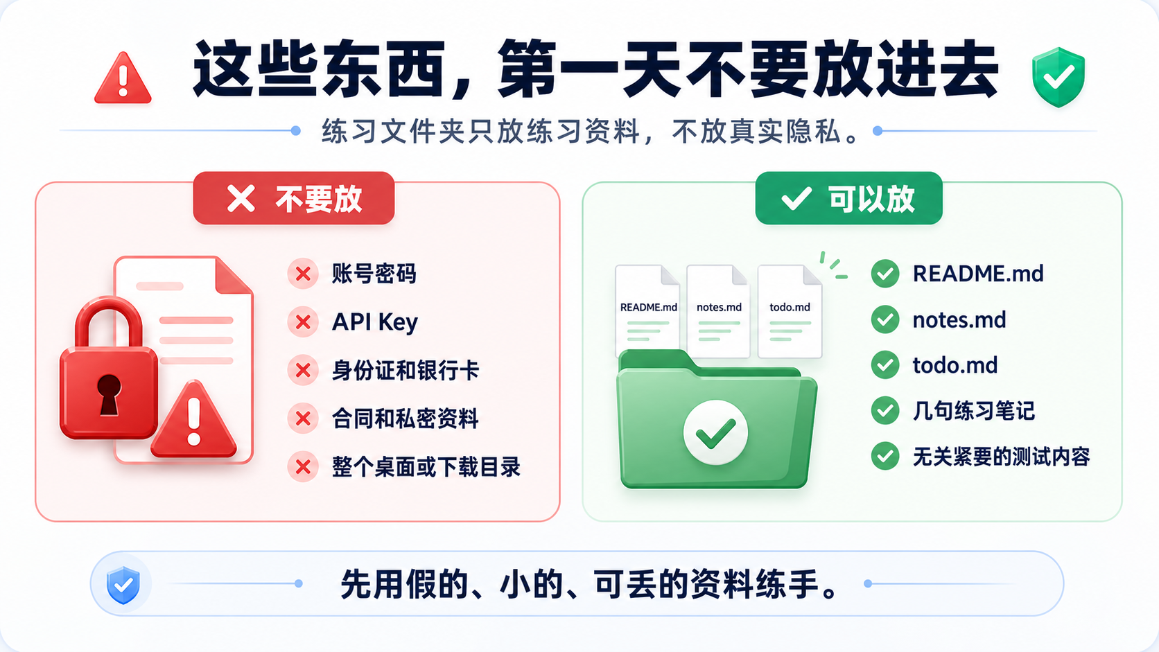 第一天不要放隐私资料