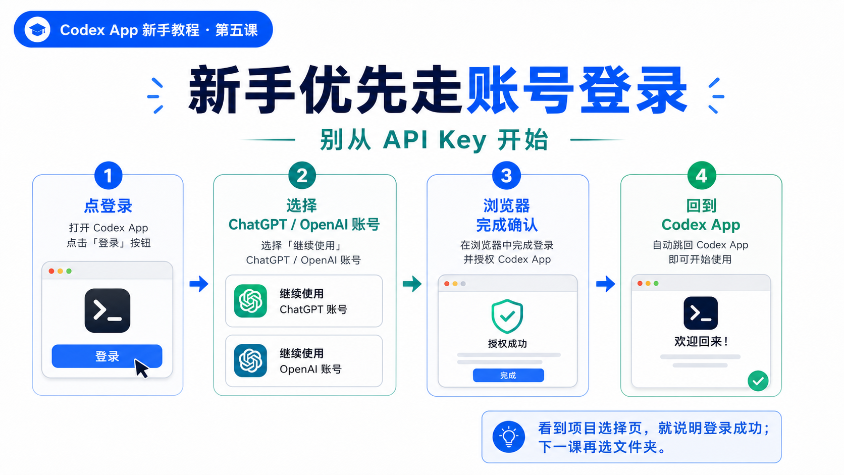 新手优先走账号登录