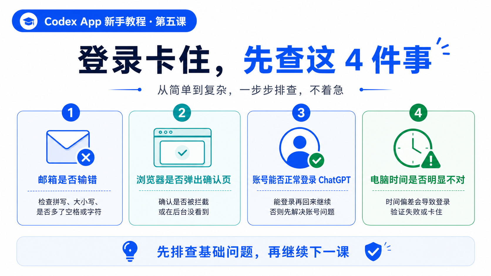 登录卡住先查这 4 件事