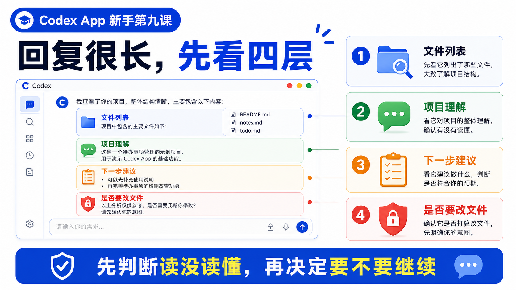 回复很长，先看四层