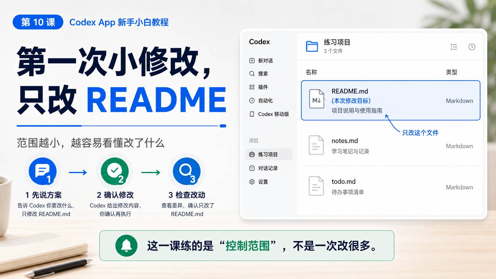 第一次小修改，只改 README