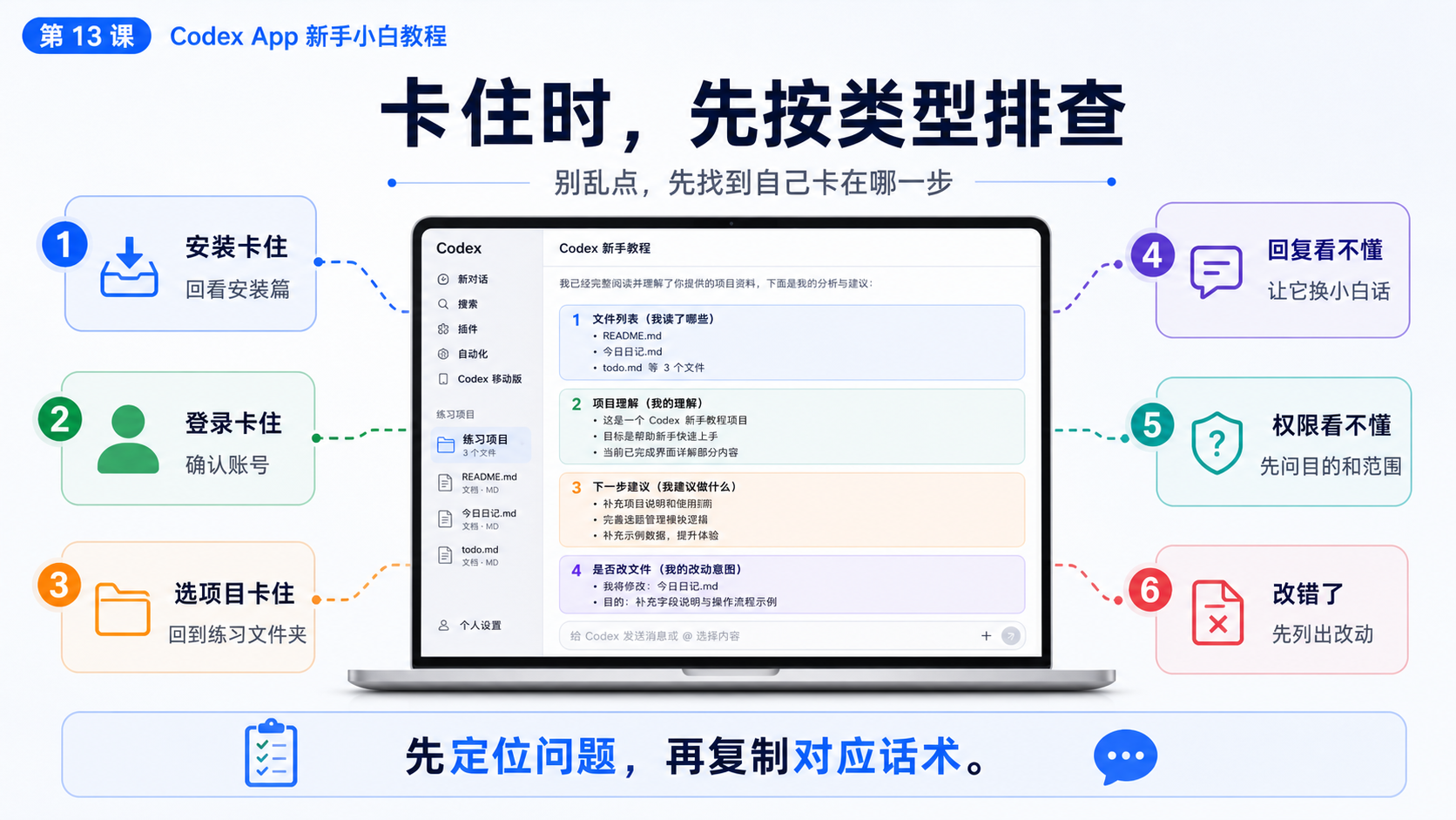卡住时，先按类型排查