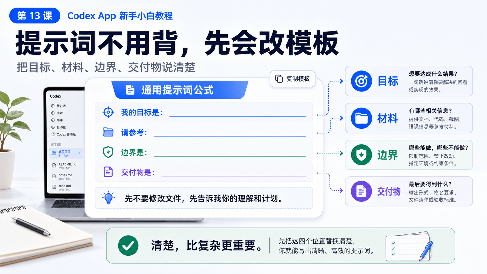 提示词不用背，先会改模板