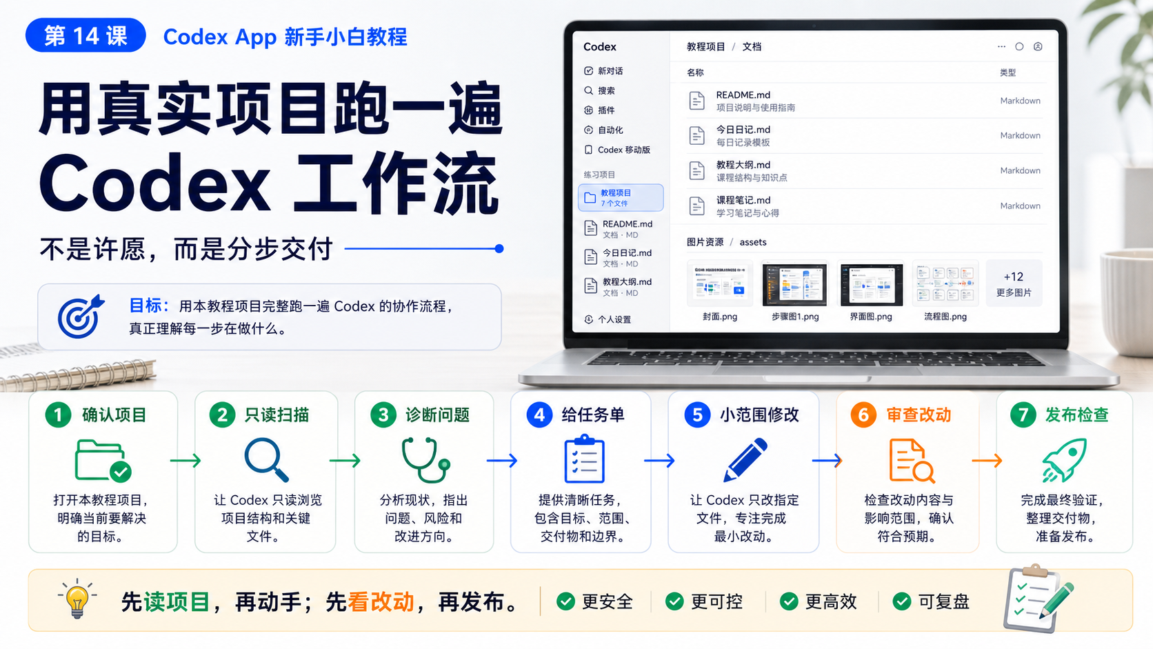 用真实项目跑一遍 Codex 工作流
