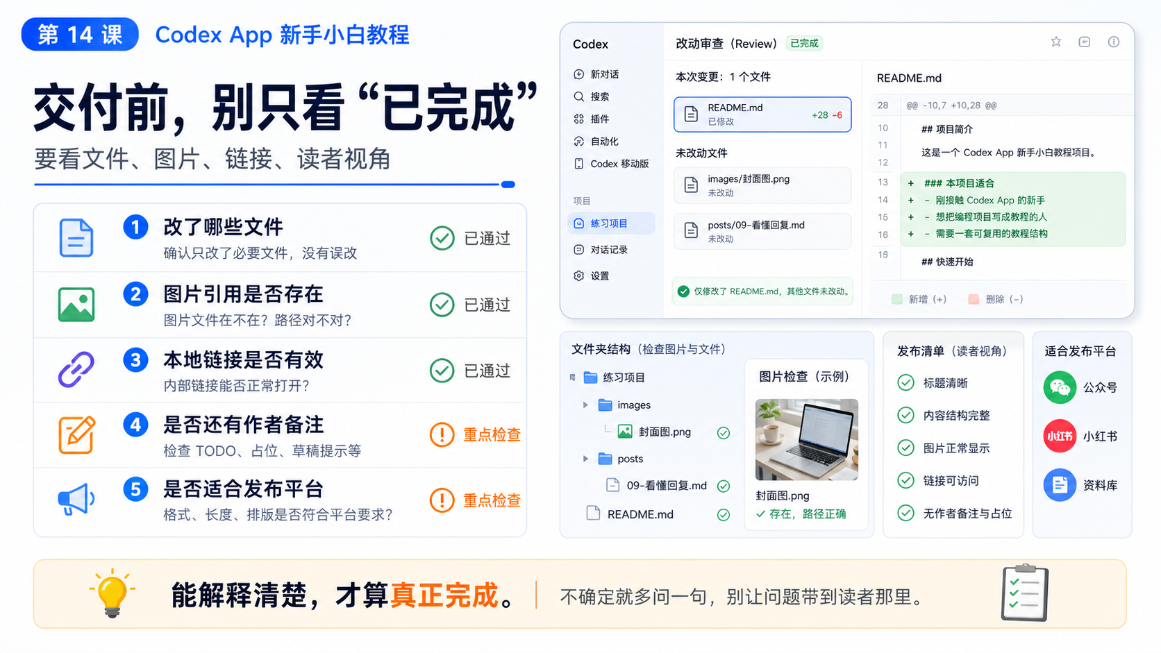 交付前检查图