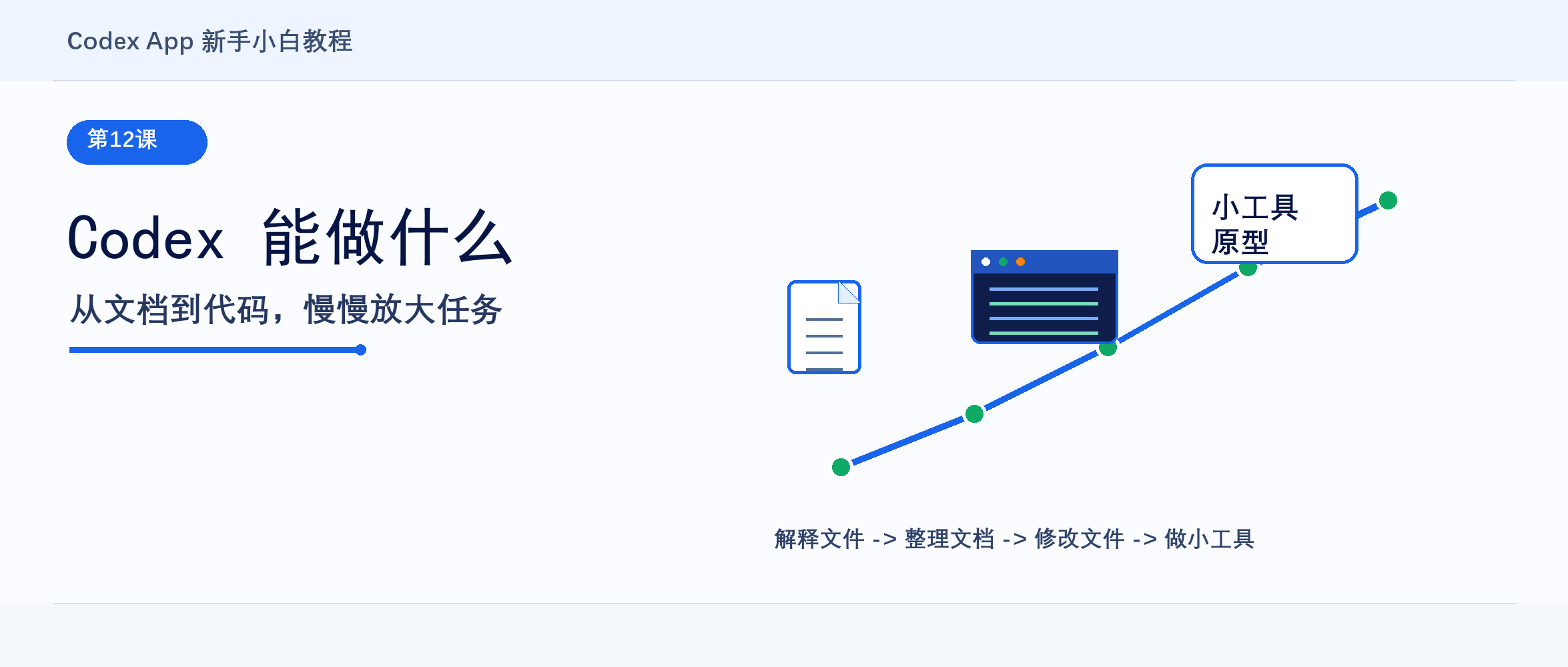 短视频制作工作流 v2:把视频做成一条生产线